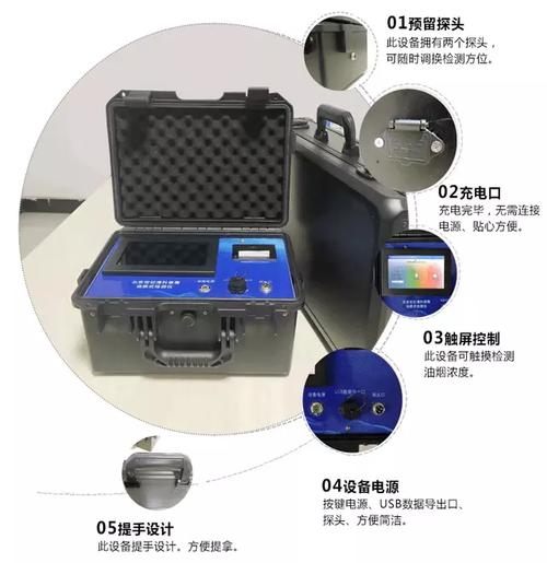 环境水质与药物检测仪器 守护生态与健康的科技之眼